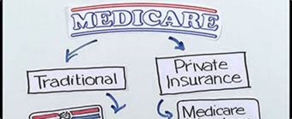Medicare4 Medicare4