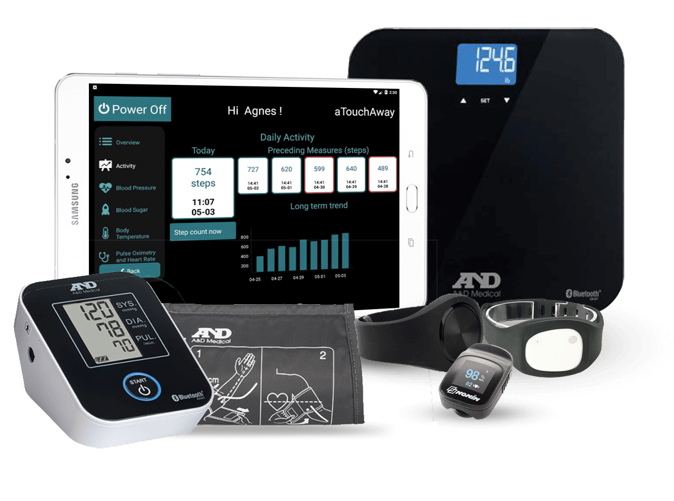 Integrate Home Health and Wearable Devices for CDM Patients can measure and share their health indicators without leaving their own living room.
aTouchAway is able to acquire, track, and report data from devices measuring the following Vital Health Indicators : Oxygen Saturation Levels
Heart / Pulse Rate
Blood Pressure
Blood Glucose
Body Temperature
Weight
Activity / Step Counting
