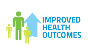 Better Pre & Post-op Experience – Better Outcomes Easy preparationPrepare patients and their loved ones for upcoming surgeries. From alleviating anxiety to improved outcomes, informed and prepared patients benefit from improved compliance and reduced re-admissions.
Simplify with WorkflowsQuickly and easily automate routine, manual processes into a Workflow. Ideal for automating Consent forms, remote symptom assessments – anytime you need to specify specific actions based on a particular result.
Reduce Post-Op RiskAcquire, track, and report vital signs from common home health monitoring devices. Access results remotely to see if intervention may be warranted, or make immediate adjustments to pre & post-operative care plans or specific protocols