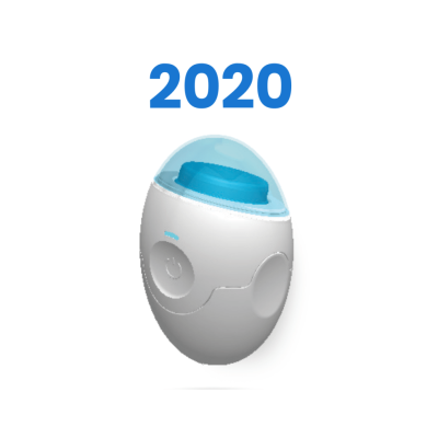 timeline_2020 timeline_2020