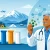 Alaska RHTP Funding Pillars and Dr. Miltie N9+