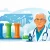 NC RHTP Funding Pillars and Dr. Miltie N9+